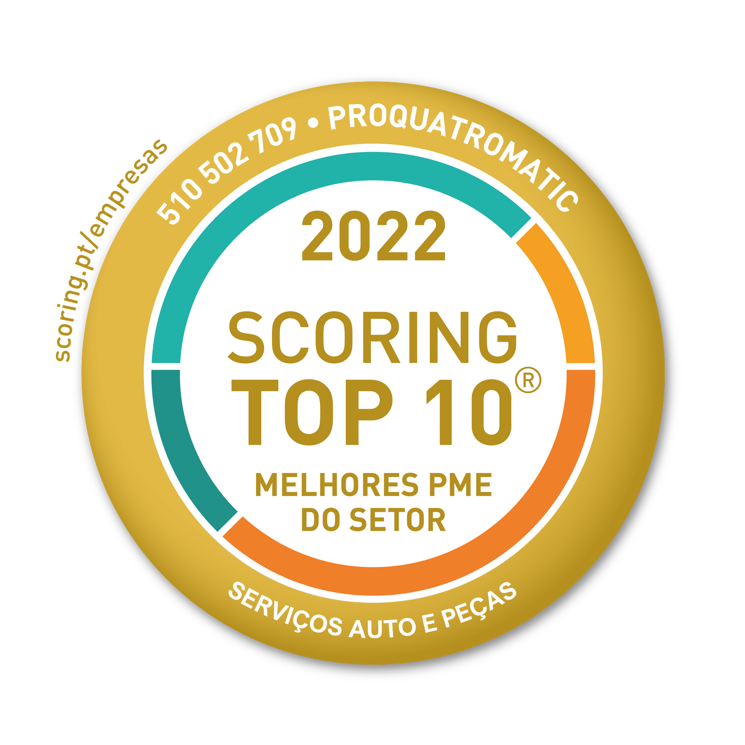 Melhores PME do Mercado - Scoring top 10 2022